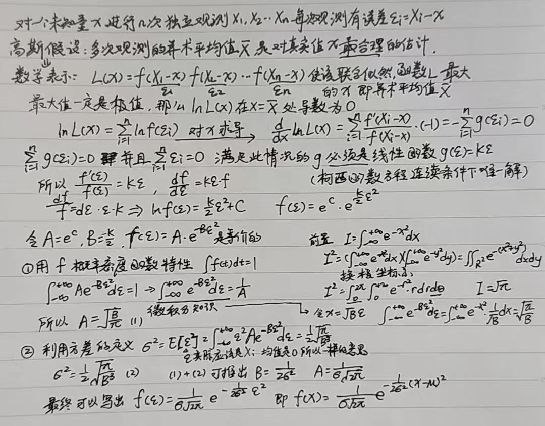 一维高斯分布概率密度函数